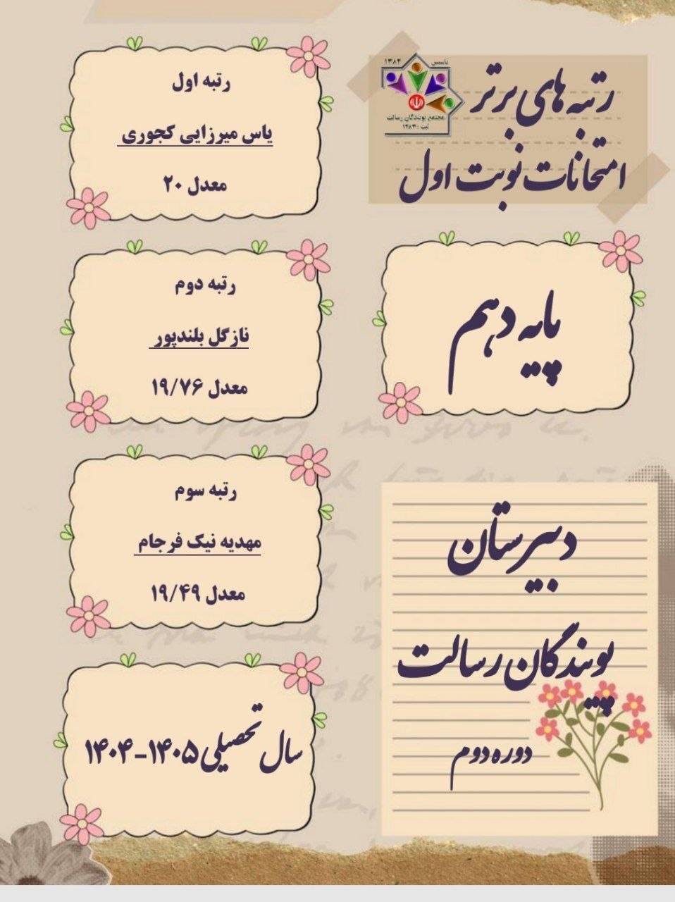 رتبه های برتر پایه دهم